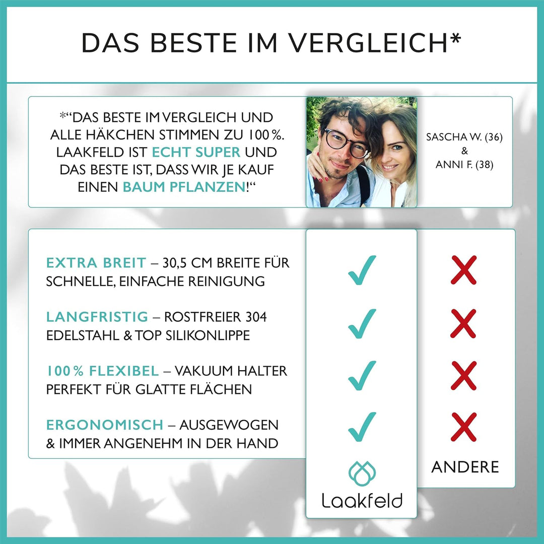 Extra breiter Duschabzieher 30,5 cm aus Edelstahl mit Silikonrand - Edelstahl Duschabzieher inkl. Sa