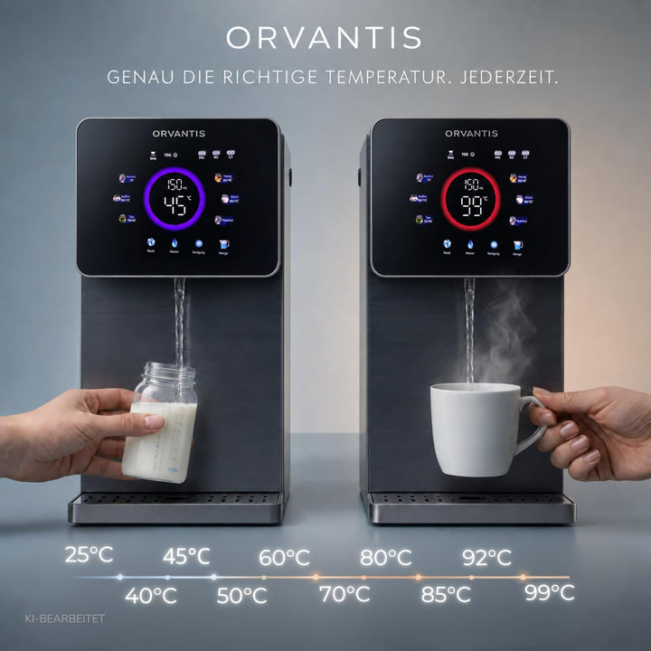 Premium Auftisch Osmoseanlage Trinkwasser – Umkehrosmoseanlage mit UV-Licht, filtert 99% Schadstoffe