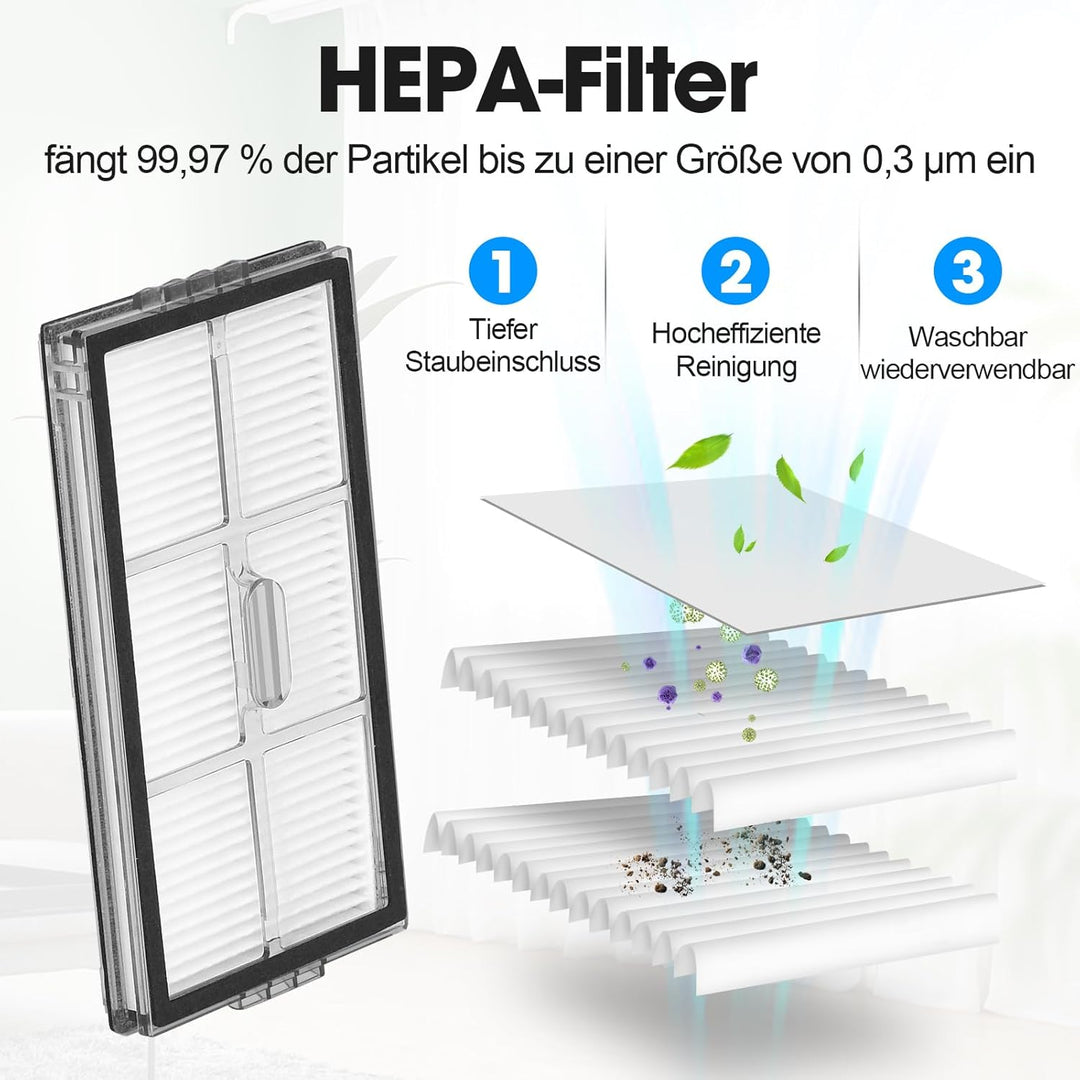 Ersatzteile Zubehörset für Roborock Saros 10R / Qrevo CurvX/Qrevo Curv 2 Pro, and Qrevo Curv 2 Pro X