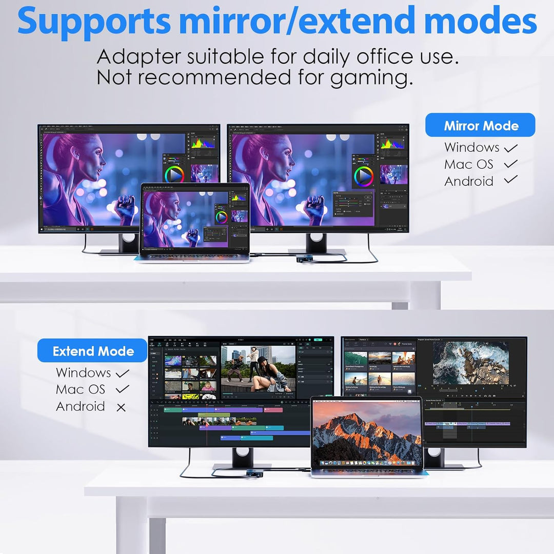 WAVLINK USB 3.0 / C Displaylink Adapter Dual HDMI 4K 60Hz for Dual Monitors, USB A/C to HDMI 4K Outp
