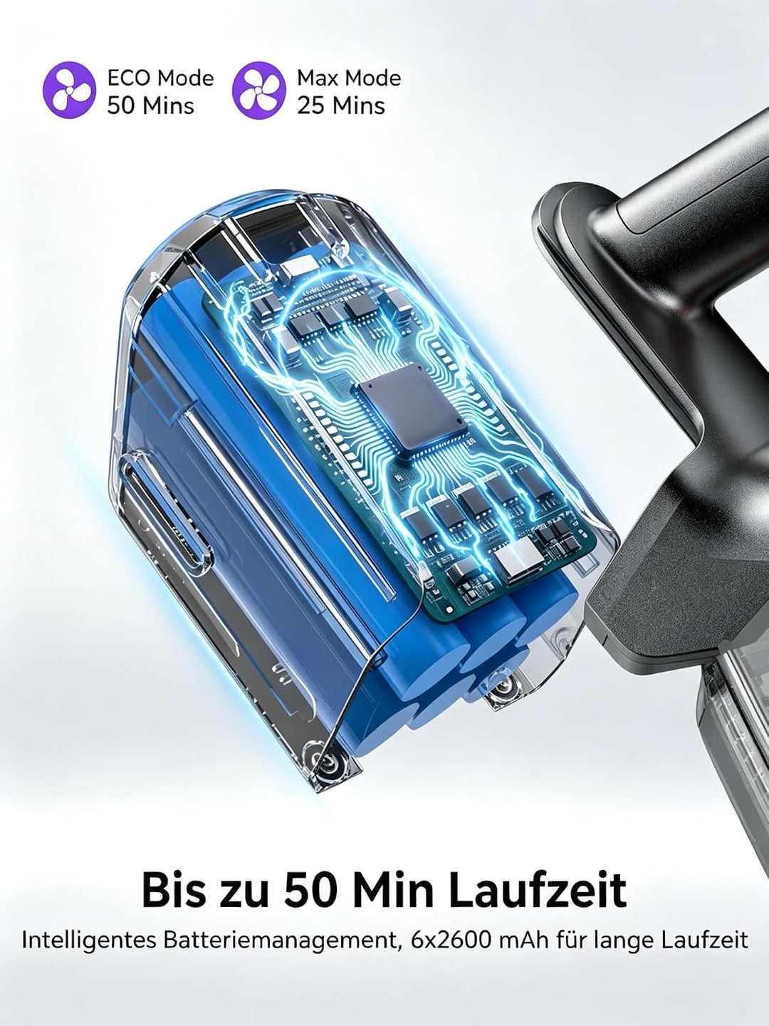 Akku Staubsauger Kabellos 45kPa 50Mins 480W für Böden Teppiche Tierhaare | Selbststehender Akkustaub