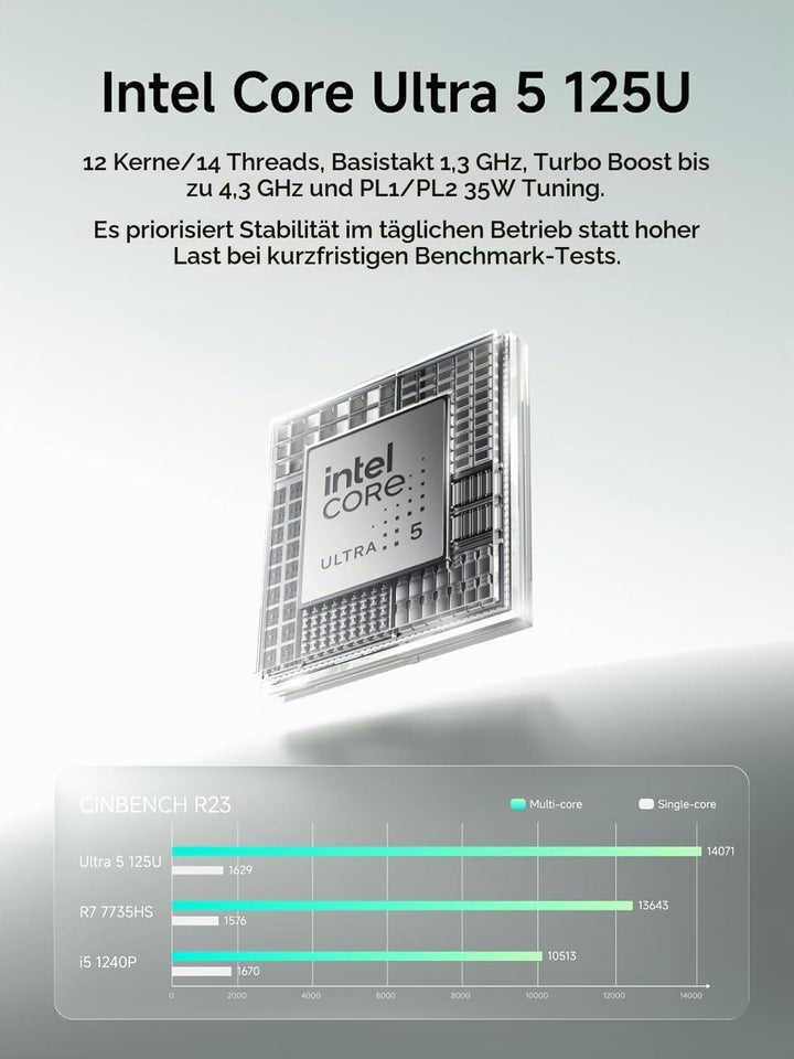 MINIS FORUM M1 Lite Mini PC,Core Ultra 5 125U 12C/14T Prozessor bis zu 4.3 GHz/Intel Arc Graphics,16