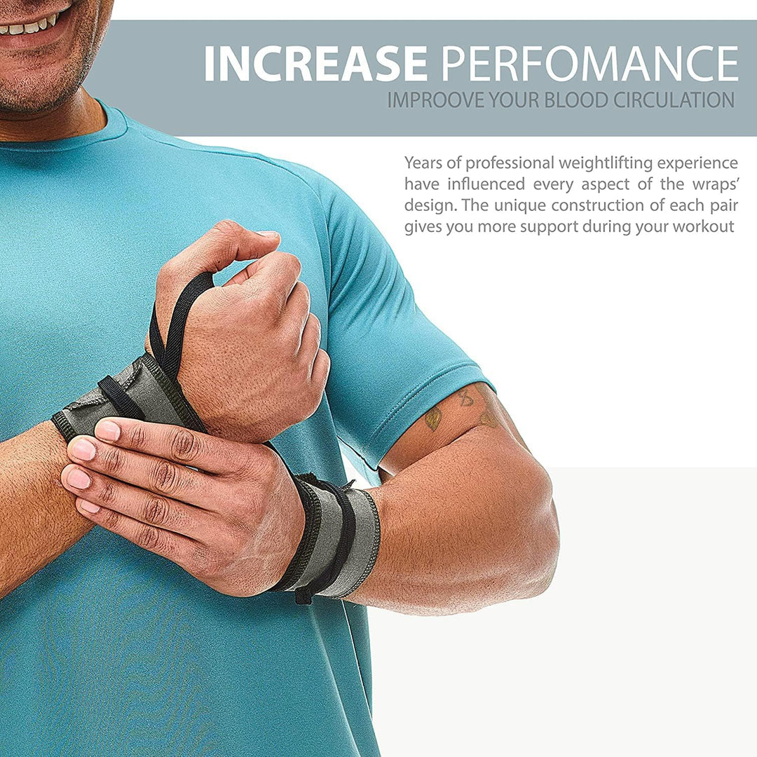 WARM BODY COLD MIND Premium Wrist Wraps für Gewichtheben, Handgelenkstütze für Fitness, Weightliftin