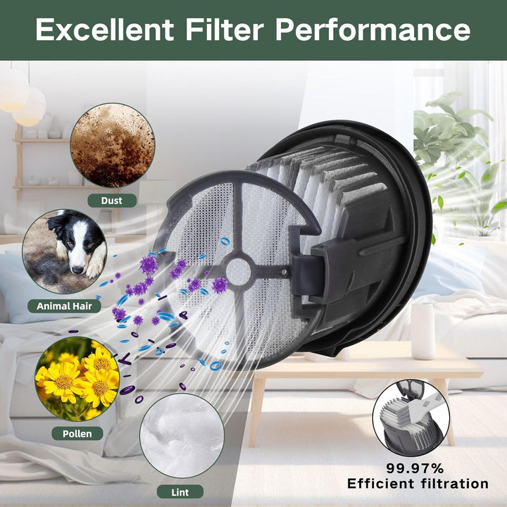 7 Stück Ersatzwalze Filter Set für Dreame H14 Pro H14 Dual H14 Nass- und Trockensauger H14 AE Ersatz