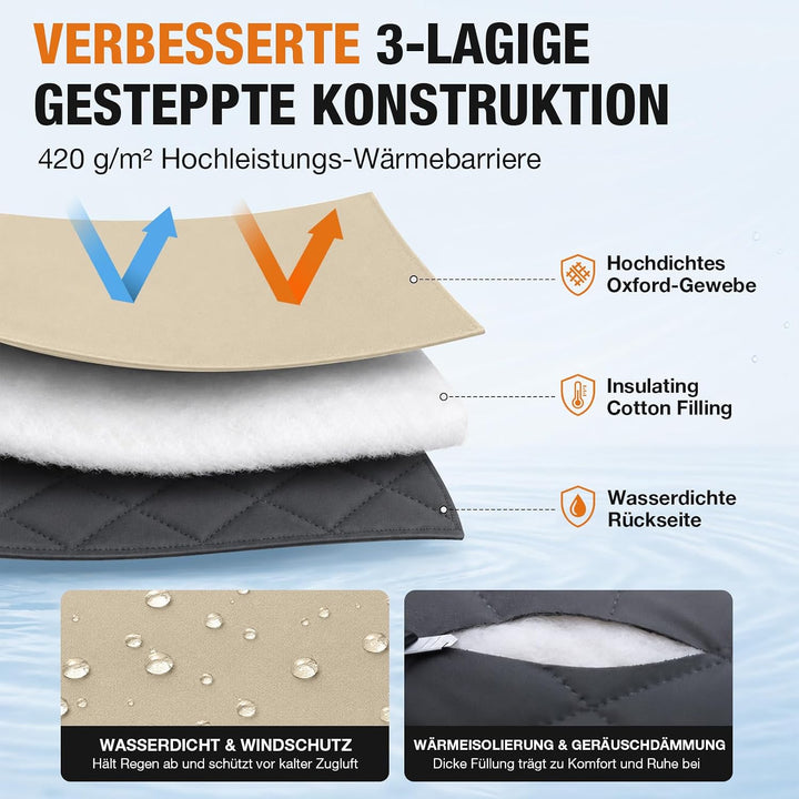 Lapalife Waterproof Wärmeschutzvorhang für Tür L210cmxB100,Thermo Türvorhang Winddichte Kältebeständ