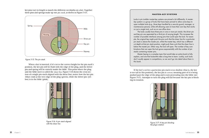 Locksport: A Hackers Guide to Lockpicking, Impressioning, and Safe Cracking, Taschenbuch