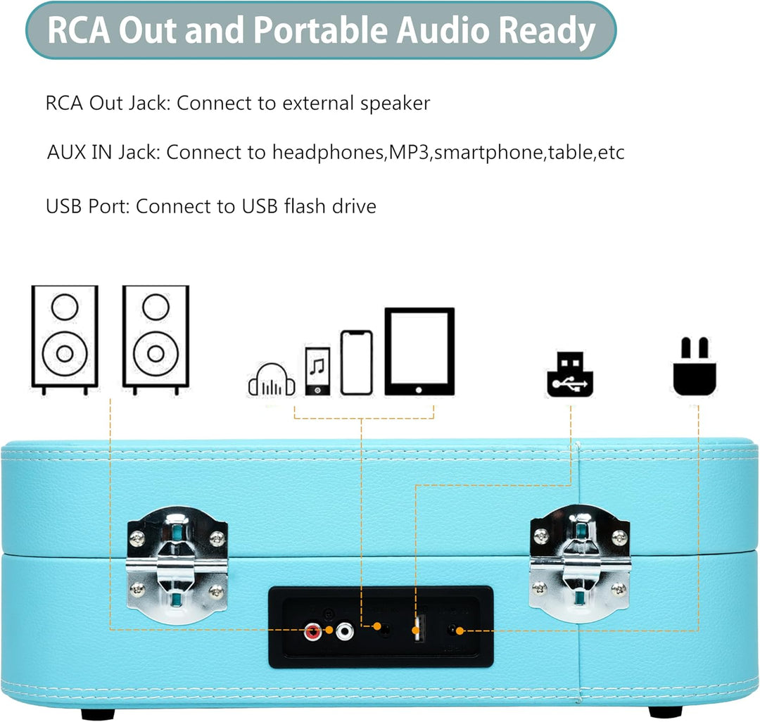 Plattenspieler mit Lautsprechern & Bluetooth 5.4 | Schallplattenspieler 33/45/78 U/min | USB-Digital