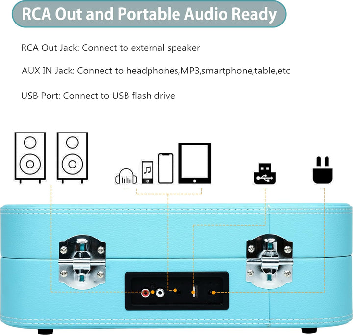 Plattenspieler mit Lautsprechern & Bluetooth 5.4 | Schallplattenspieler 33/45/78 U/min | USB-Digital