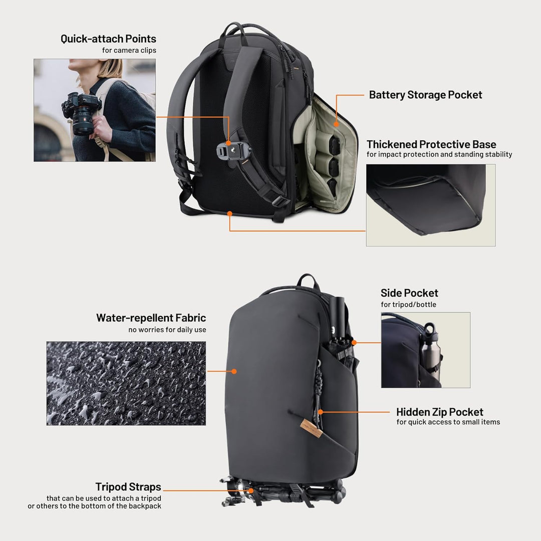 PGYTECH OneGo Lite Kamerarucksack 22L, Leichter Wasserabweisend Rucksack Fotografin für Stadt & Reis