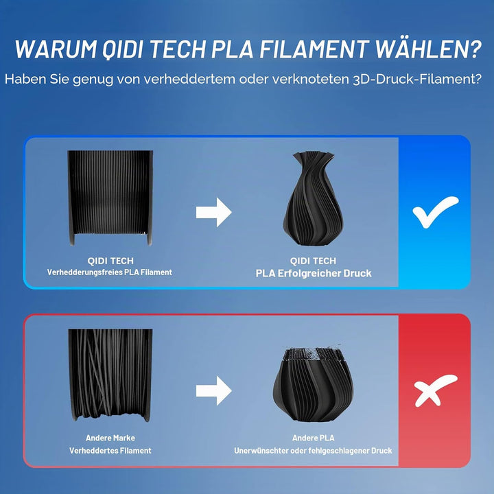 QIDI TECH PLA Rapido Filament 1.75mm, 3D Drucker Filament PLA, geeignet für Hochgeschwindigkeitsdruc