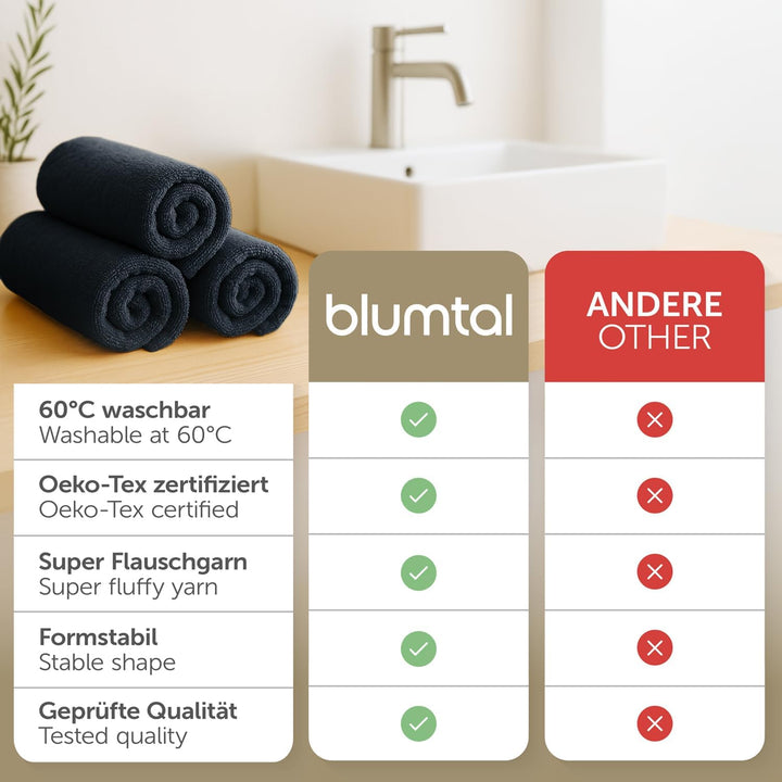Blumtal Premium Frottier Handtücher Set mit Aufhängschlaufen - Baumwolle Oeko-TEX Zertifiziert, weic
