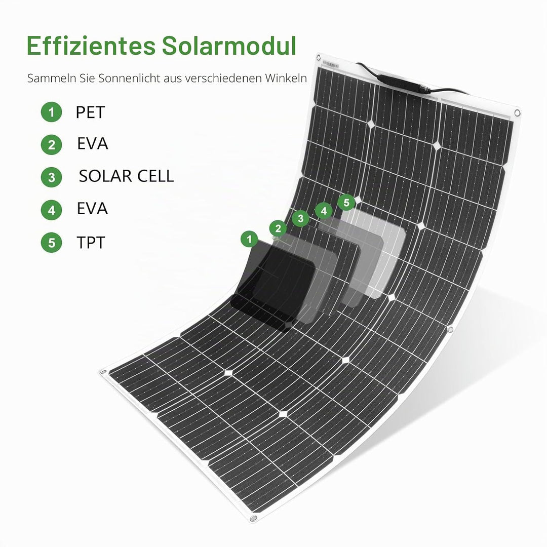 100W Flexibles Solarpanel System Kit Monokristallines Solarpanel Modul 20A 12V/24V Solarladeregler,
