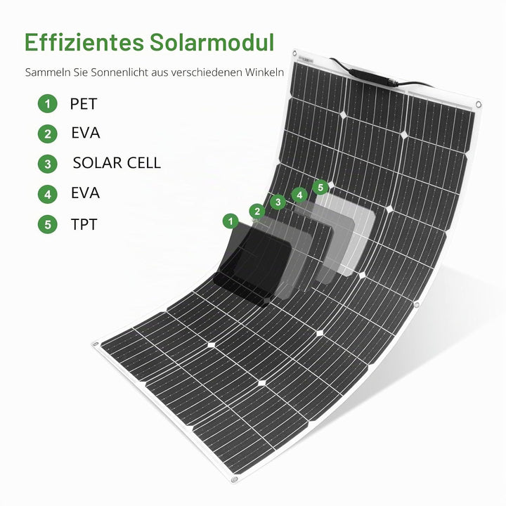 100W Flexibles Solarpanel System Kit Monokristallines Solarpanel Modul 20A 12V/24V Solarladeregler,