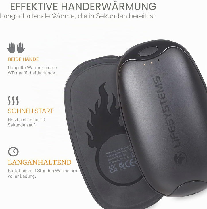 Lifesystems Rechargeable Twin-Pack Dual-Palm Hand Warmers with Power Bank Functionality, USB & USB C
