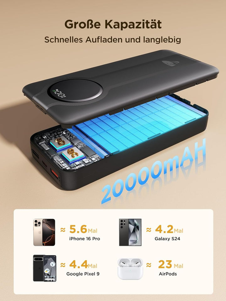Aioneus 20000mAh Power Bank with Built-in USB-C &amp; Lightning Cables, Portable Charger Fast Charging B