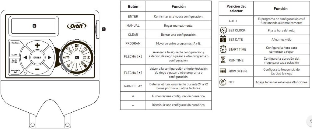 Orbit 94874 Pocket Star ULTIMA - 4 Stationen Bewässerungssteuerung