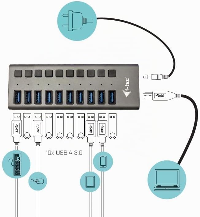 i-tec USB 3.0 Charging HUB 10-Port mit Externem Netzadapter 48W - 10x USB Ladeport Single, Single