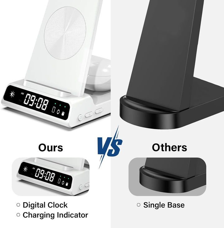 Induktive Ladestation für Samsung S25 Ultra, 3 in 1 Wireless Charger für Samsung Galaxy Watch 8/8 Cl