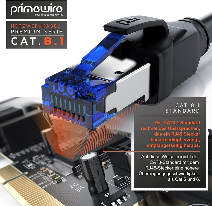 Primewire - CAT 8 Netzwerkkabel 10m - LAN Kabel Patchkabel Datenkabel - CAT8.1 High Speed Gigabit Et