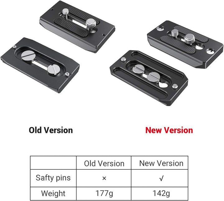 SMALLRIG Quick Release Clamp Und Platte für Arca Swiss Standard - 2144