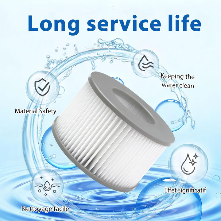 Ersatz Filterkartuschen für MSpa Filter,106mmx67mm Filter Filterkartusche, für Spa und aufblasbare e