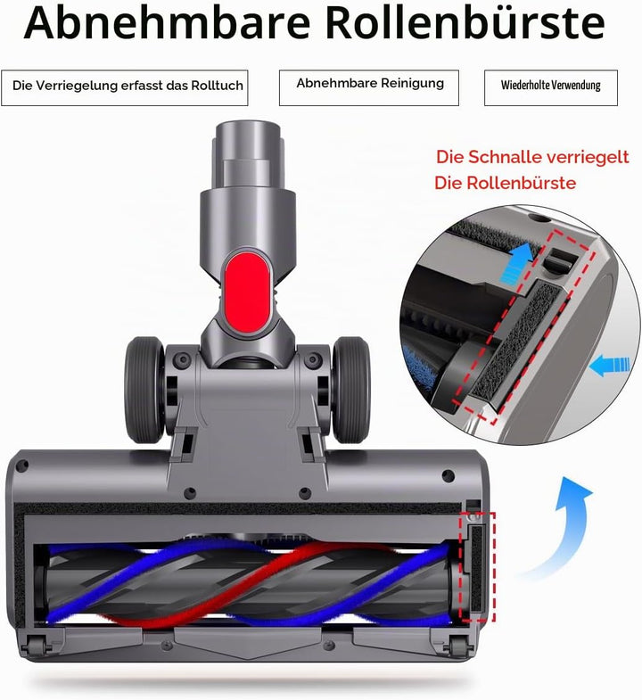 Bürste kompatibel mit Dyson Staubsauger V7, V8, V10, V11, V15, Bodendüse und Bodenbürste für Dyson S