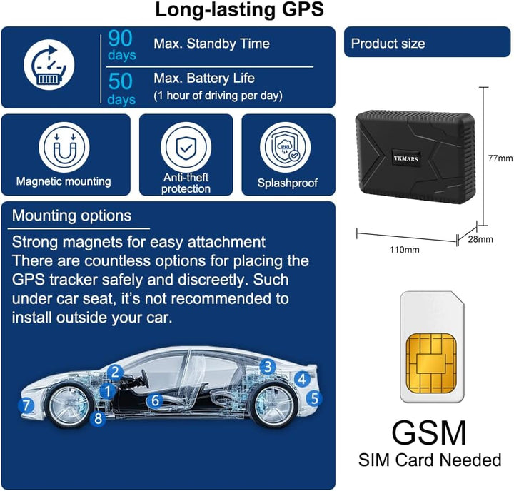 TKMARS TK915 GPS-Tracker für Auto, 4G, 7800 mAh Akku, magnetischer GPS-Sender, funktioniert über SMS
