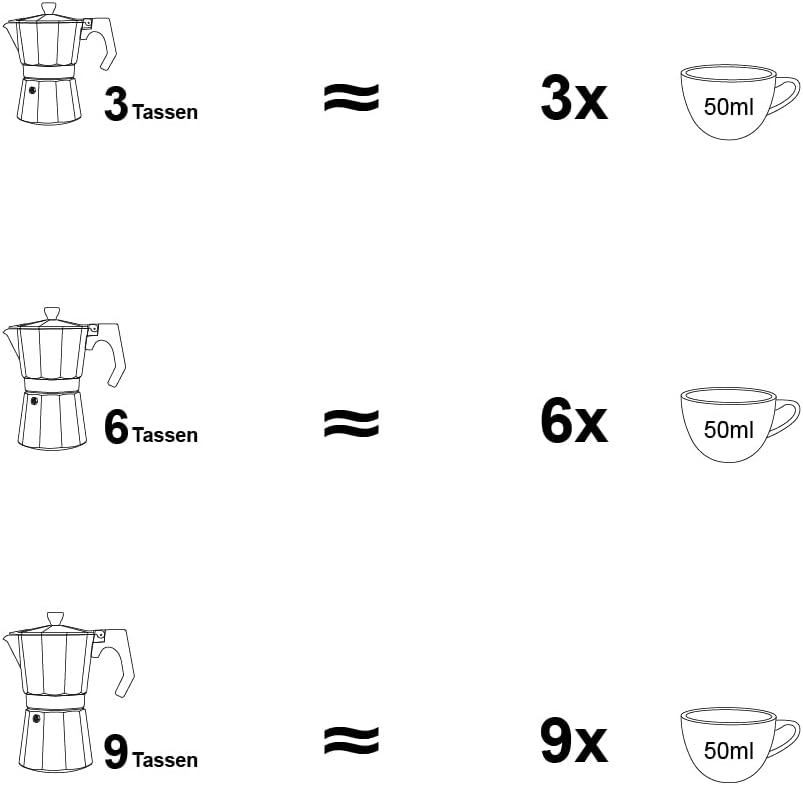 wedrink Aluminium Mokkakanne, 3 Tassen Moka Pot, Für Gas Elektroherd, Klassische Espressokanne für I