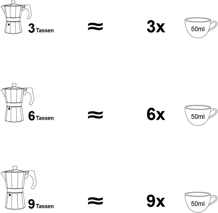 wedrink Aluminium Mokkakanne, 3 Tassen Moka Pot, Für Gas Elektroherd, Klassische Espressokanne für I