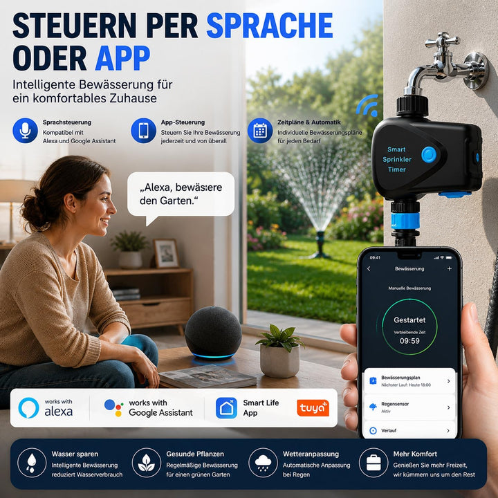 WLAN Bewässerungscomputer mit App Steuerung, WiFi Bewässerungstimer mit Wasserzähler, ohne Hub, Meng