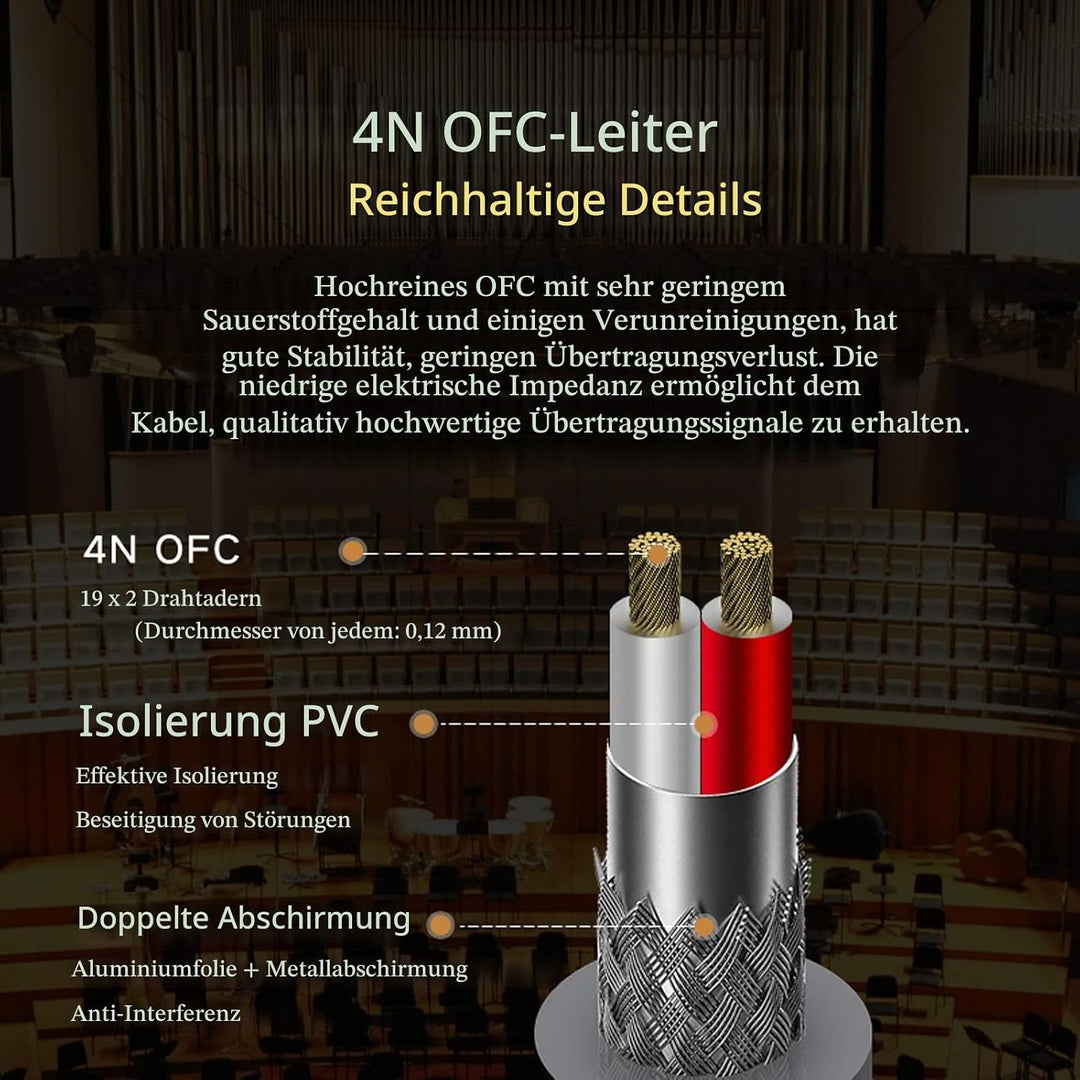 SKW Cinch Audio Kabel, OFC Kupfer - Dual geschirmt 2 x Cinch zu 2 x Cinch Kabel - analog Stereo Audi