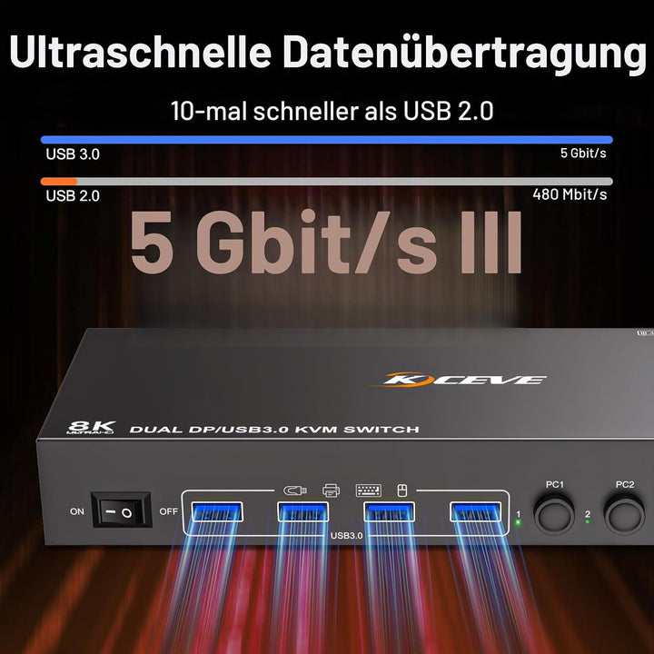 DP KVM Switch 4 Computer 2 Monitore, KCEVE USB 3.0 Displayport KVM-Umschalter für zwei Monitore, unt