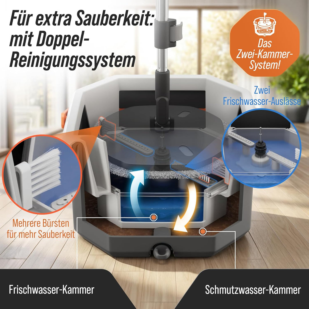 Wischmopp Set mit Eimer, 2-Kammer Wischsystem mit Auswringfunktion, Frisch- & Schmutzwasser Trennung