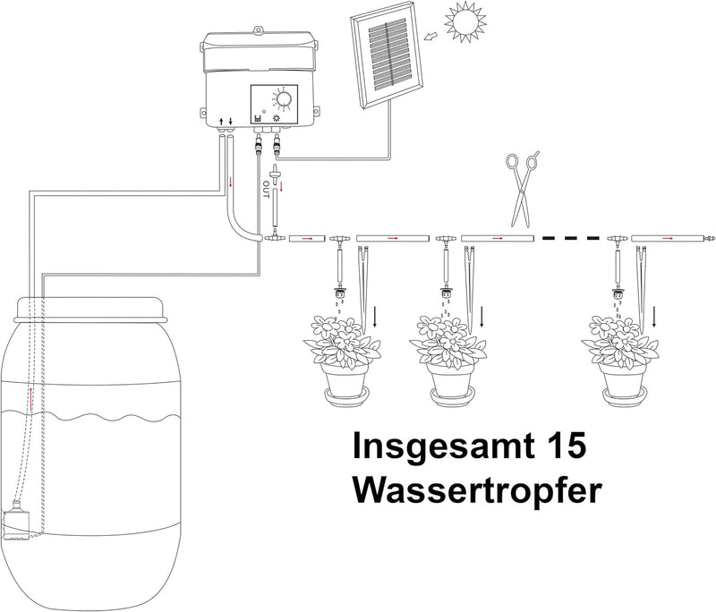 Solar Bewässerungssystem Waterdrops Komplettset Pflanzenbewässerung mit 15 Sprinklern Esotec 101100