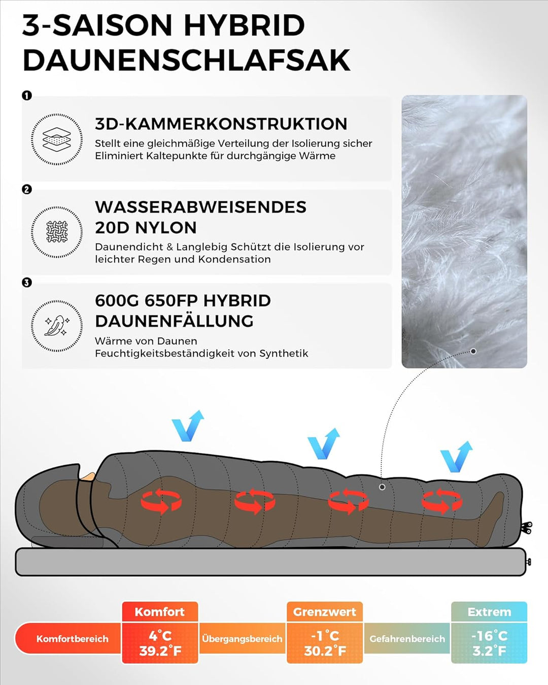 ATEPA Ultraleichter Daunenschlafsack 650/700FP, 3-Jahreszeiten (12°C / 6°C / -1°C), Leicht & Kompakt