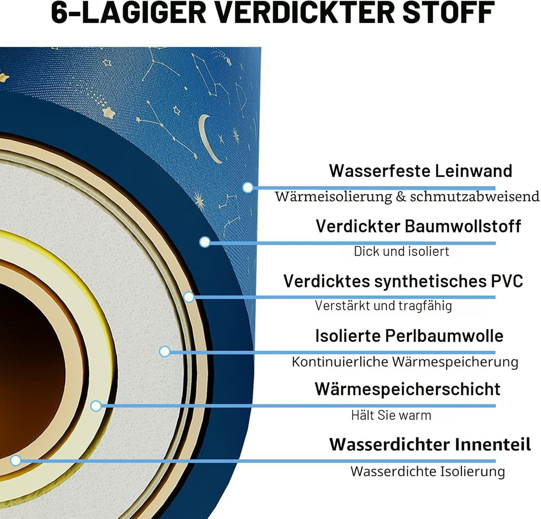 Simcat Tragbare faltbare Badewanne, grosse Einweichbadewanne für heisse Dusche und Eisbad, freistehe