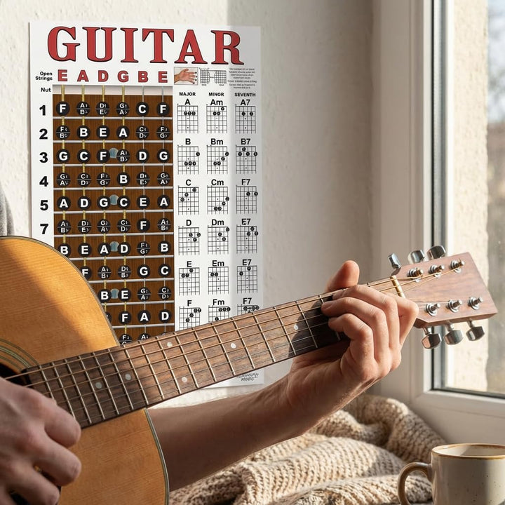 A New Song Music Laminiertes Gitarren-Akkord &amp; Griffbrett Note Chart Anleitung Easy Poster für Anfän