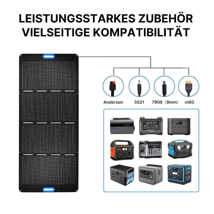 Nicesolar Solarpanel Faltbar 200W Solarmodul für Tragbare Powerstation Solargenerator 200W-PERC, 200