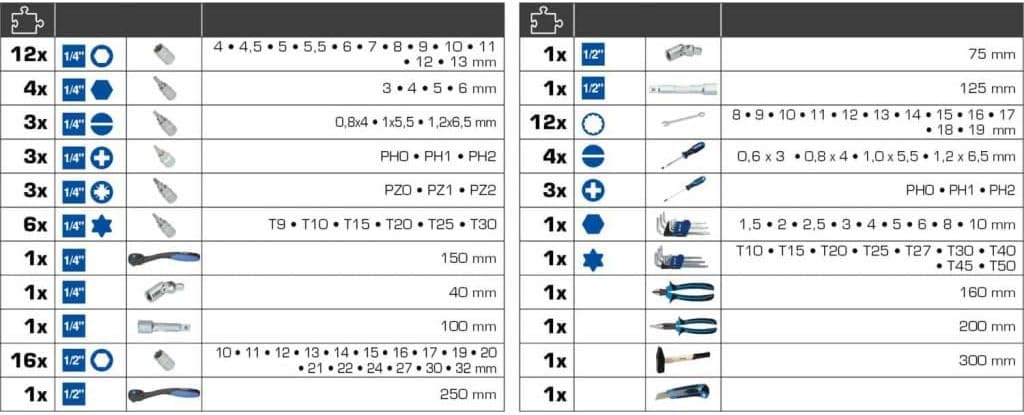 BRILLIANT TOOLS BT024095 1/4" + 1/2" Universal-Werkzeug-Satz, 95-tlg [Powered by KS TOOLS] 95-tlg.,