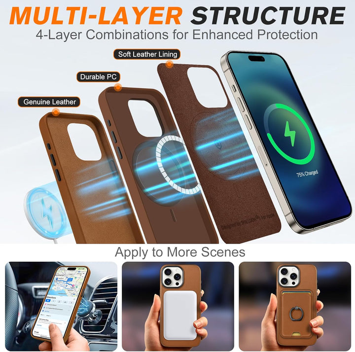 SHIELDON Hülle für iPhone 15 Pro Max Handyhülle Schutzhülle [Echtleder] [Kabellos Laden] [Elegant Au