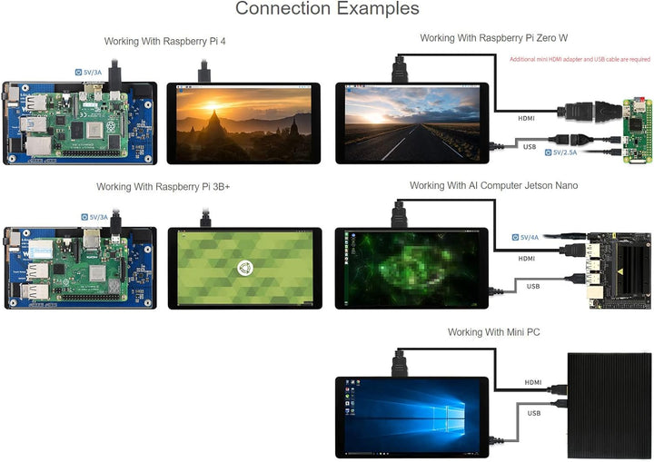 Waveshare 5.5inch HDMI AMOLED Display 1920x1080 Resolution Capacitive Touch Screen with Toughened Gl
