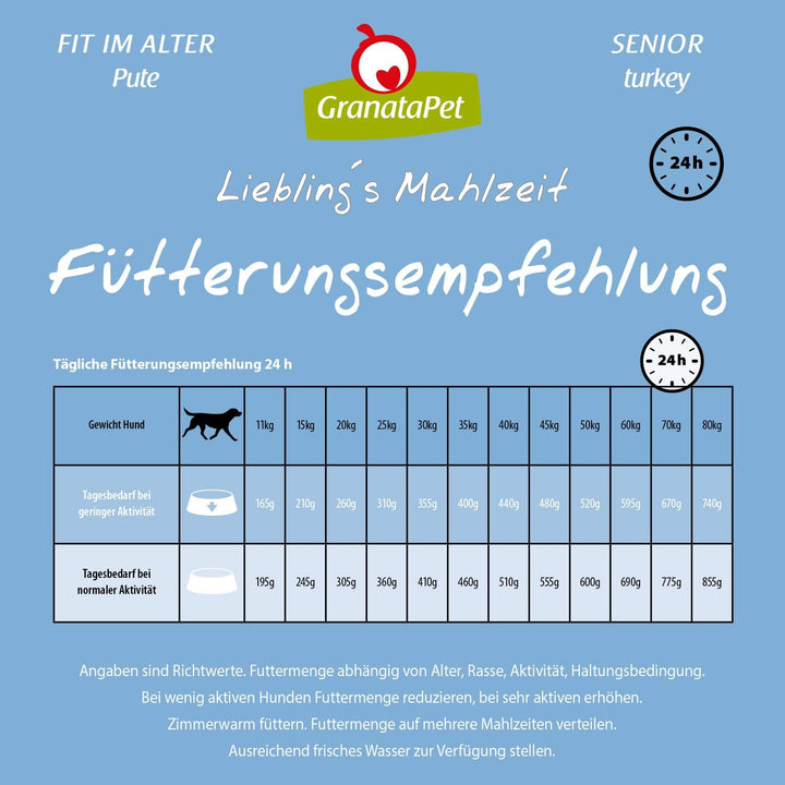 GranataPet Liebling&
