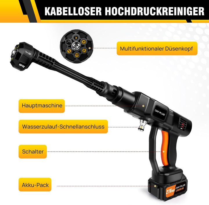 Akku Hochdruckreiniger, 65 Bar Mobile Akku-Hochdruckreiniger mit 2*3000mAh Akku ,Tragbarer Hochdruck