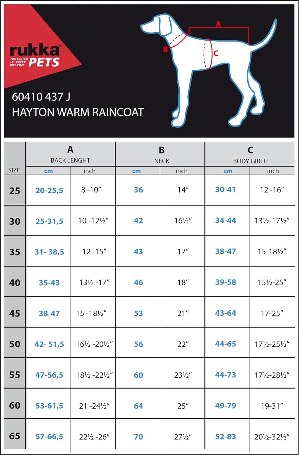 Rukka Pets HAYTON WARM Raincoat Regenmantel für Hunde Aqua 25 25 Aqua, 25 Aqua