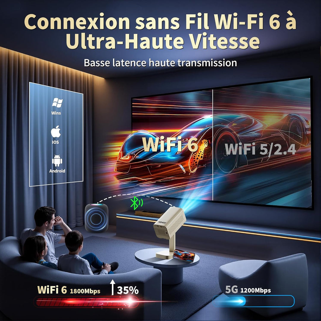 Mini Beamer Unterstützt 4K Full HD 1080P, Smart Beamer mit Auto Fokus & Keystone und 90° Drehbarkeit