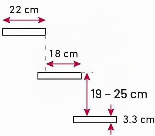 DOLLE Mittelholmtreppe - 11 Stufen - Geschosshöhe 228 – 300 cm - ¼-gewendelt - Stufen Eiche, lackier