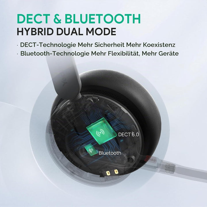 Yealink WH64 Wireless Headset mit Mikrofon,185 m Reichweite DECT &amp; Bluetooth Dual Modus Kabelloses H