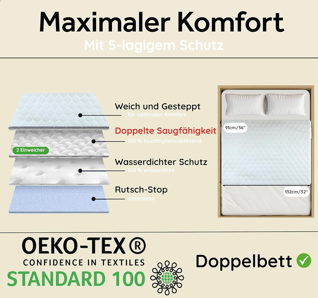Bettunterlagen für Töpfchentraining, 100% wasserdicht, Grösse 132 x 91 cm (Plus Biesen) für Doppelbe