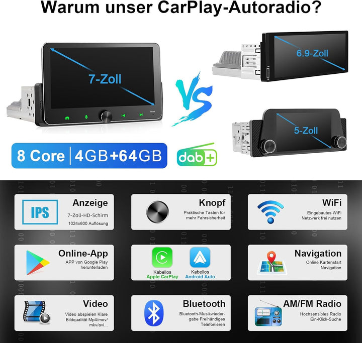 DAB+ Android Autoradio 1Din Wireless CarPlay Wireless Android Auto Radio mit Bildschirm 7 Zoll 4G+64