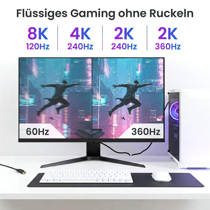 audio pirates [2-Pack DisplayPort 2.1 Kabel, 3m, VESA-zertifiziert, 54Gbps, 16K@60Hz 8K@120Hz 4K@240